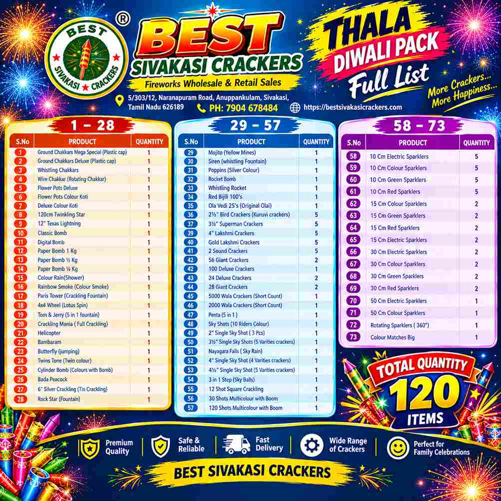 Special Thala Diwali Mega Pack 