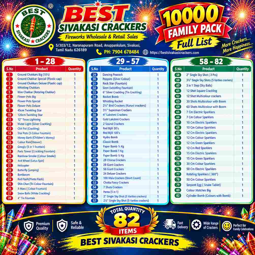 10000 Combo Packs Crackers 