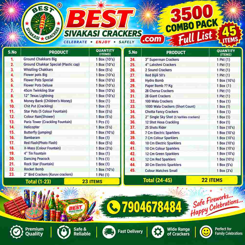 3500 Combo Packs Crackers 