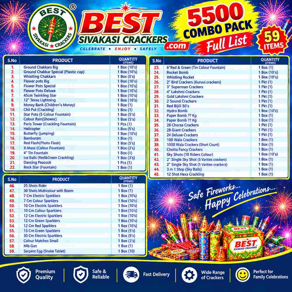 5500 Combo Packs Crackers 